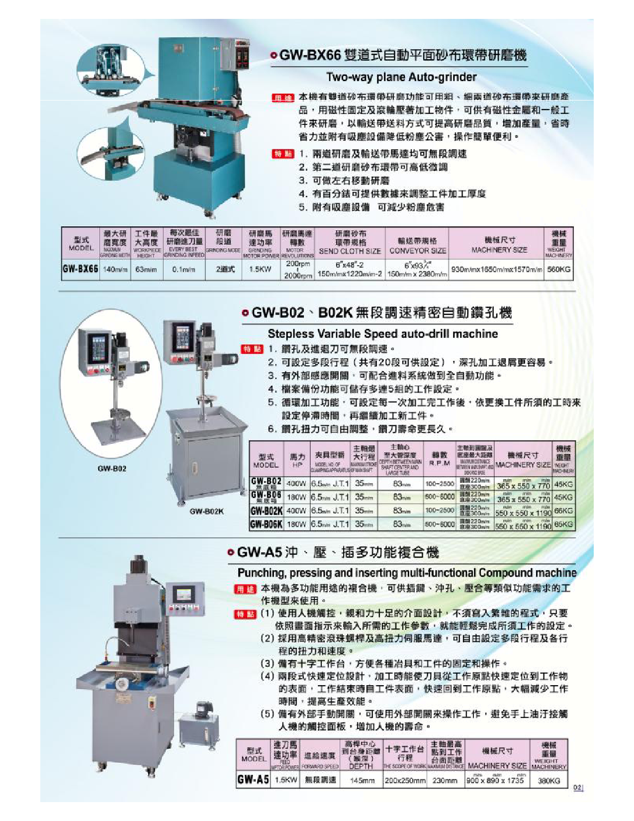 自動(dòng)砂帶機(jī),平面砂帶機(jī),砂光機(jī),志韋砂帶機(jī)