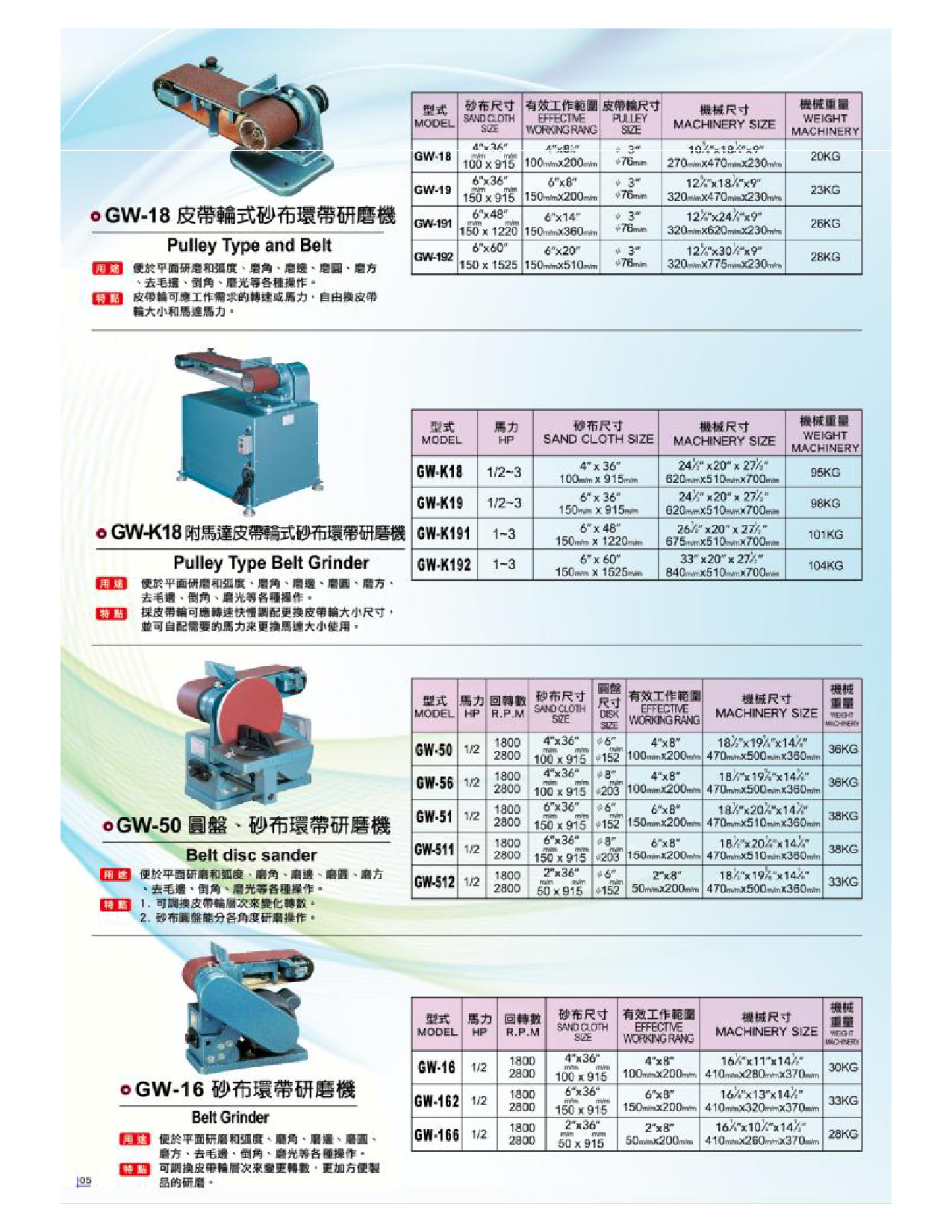 臺(tái)式砂帶機(jī)_小型砂帶機(jī)_砂帶機(jī)