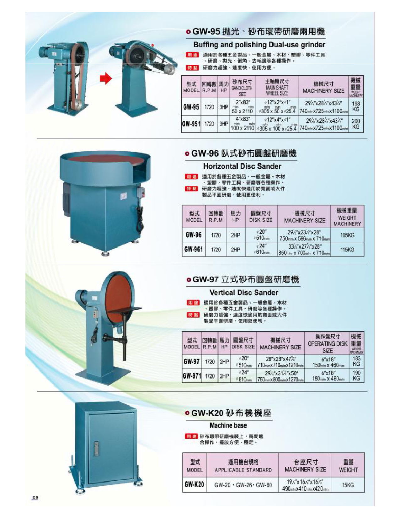 砂帶機(jī),臺(tái)式砂帶機(jī),立式砂帶機(jī)